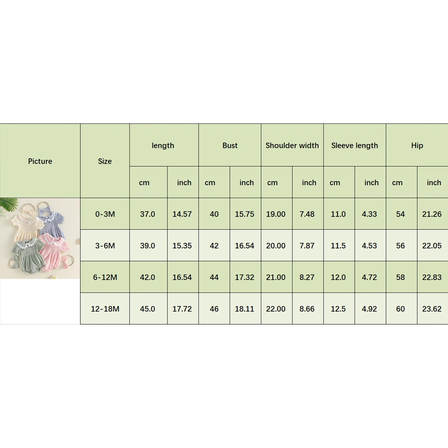 FOCUSNORM 0-18M Lovely Baby Girls Summer Romper Fashionable Flower Trim Short Bubble Sleeve Smocked Jumpsuit with Headband