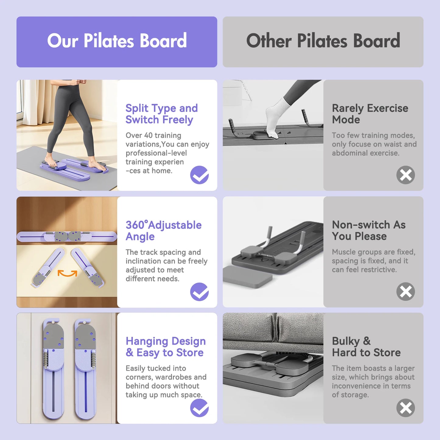 Abdominal Pilates Board Detachable Resistance Bands LCD Display Split Strength Ab Core Trainer Push-up Workout for Men Women