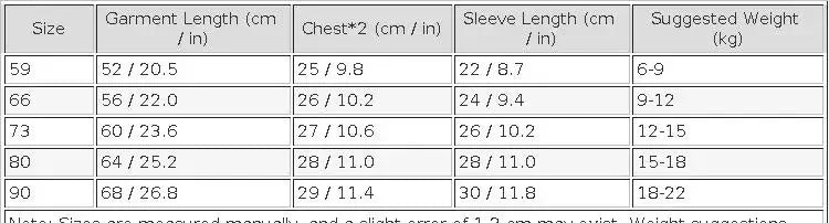 Spring Sleepwear Bodysuit 0-2Y Newborn Infant Girls Cotton Romper Baby Long Sleeve Ruffle Collar