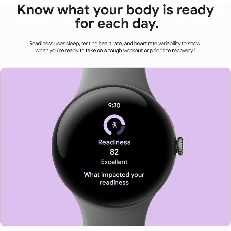 Google Pixel Watch 3 pixel smart watch google pixel watch pixel watch 4 fitness trackers Android Smartwatch Heart Rate Tracking