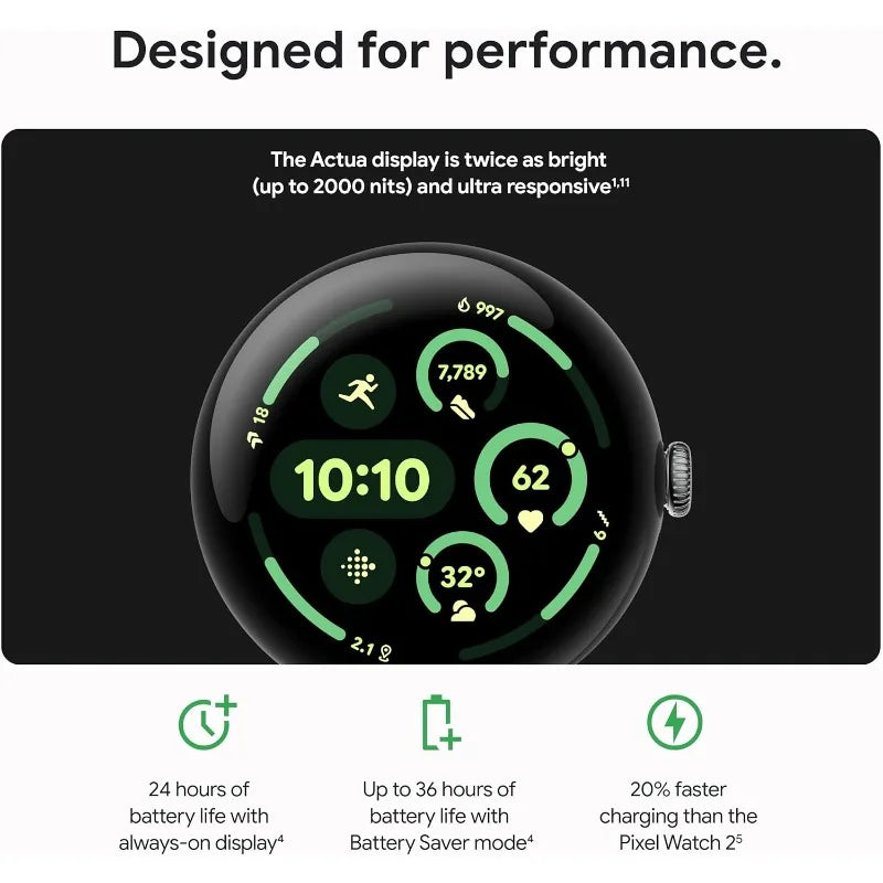 Google Pixel Watch 3 pixel smart watch google pixel watch pixel watch 4 fitness trackers Android Smartwatch Heart Rate Tracking